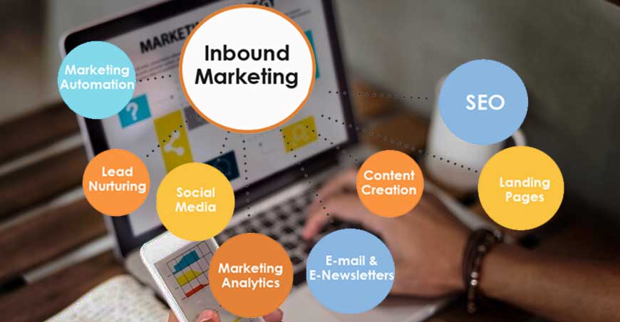 Inbound Marketing Training Course